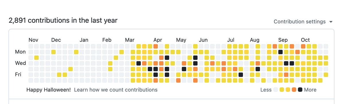 GitHub switching from green to spooky mode, looks nice!