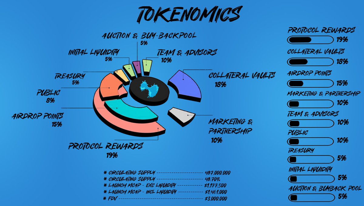 ILLIQUID tweet media