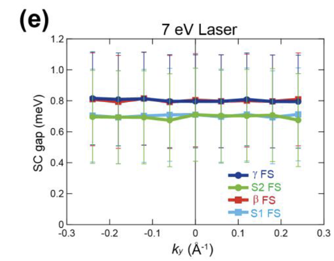 ゑの SANEI MALL / 節水横形パイプ
