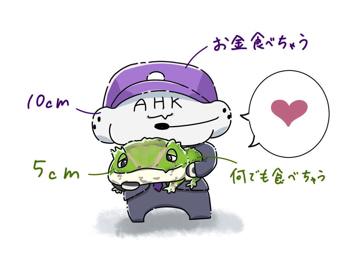 ひよこ様 ひよこ on X