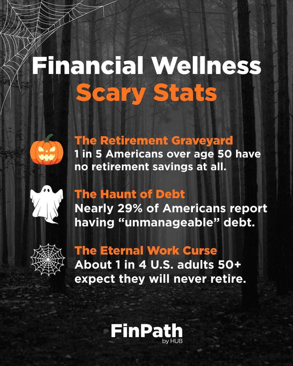finpathwellness's tweet photo. This Halloween, the scariest stories aren’t about ghosts - they’re about Americans’ financial health. 
FinPath is all treats, no tricks! Our financial coaches can help you take the fear out of your finances: https://t.co/HfAg3zeDMB 
#halloween #retirementsecuritymonth #retirement https://t.co/vffJlXV1kw