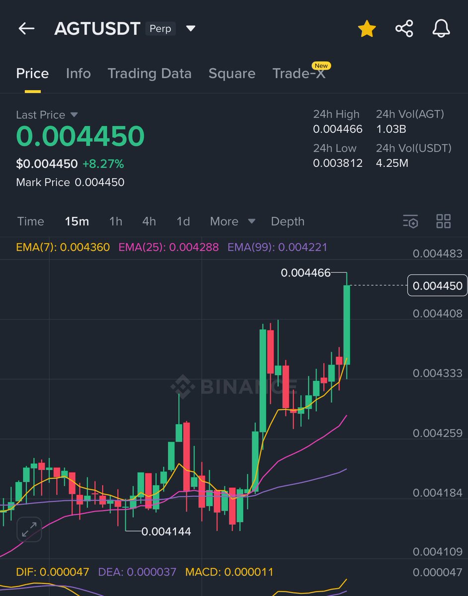 Crypto.Ronald tweet media