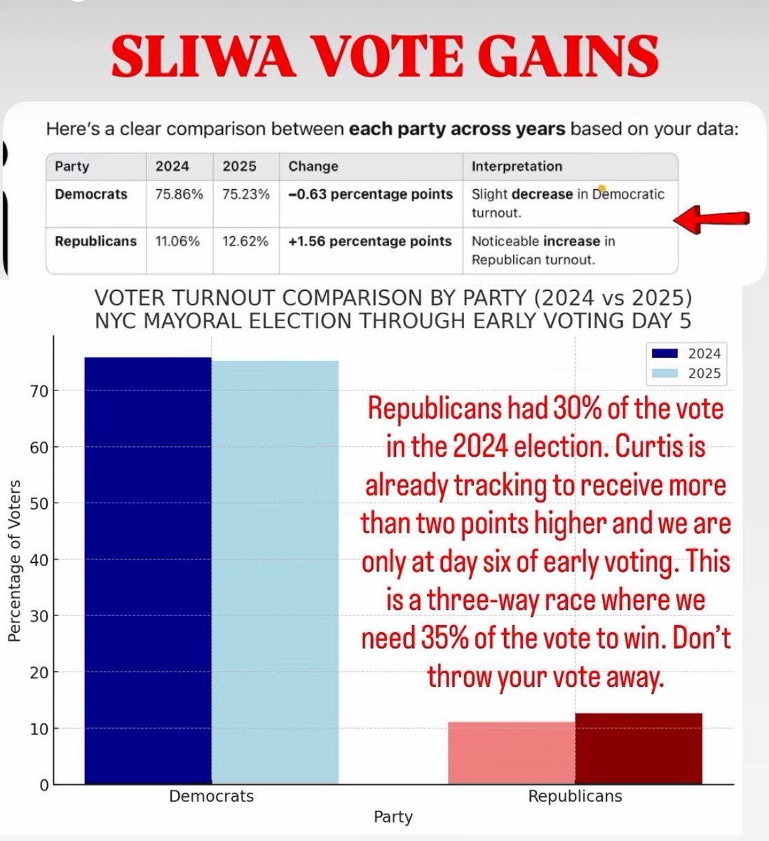 Phyllis Inserillo tweet media