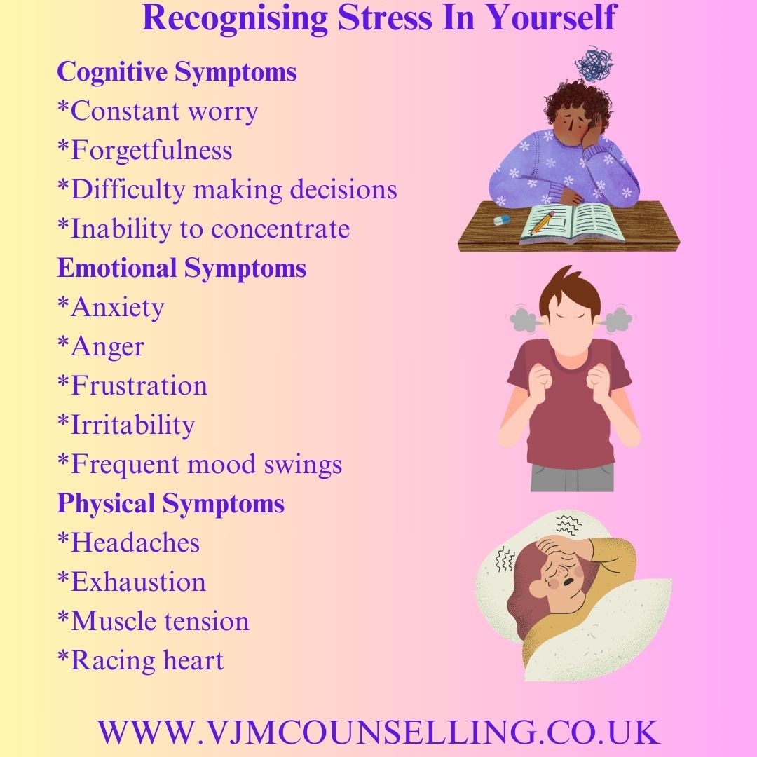 VJMCounselling's tweet photo. Do you know how to recognise stress?🤔
Stress has many different symptoms, they may be cognitive, emotional, or physical.⬇
Follow me on social media for more posts and updates. https://t.co/ApEXhdn5PG
#stressmanagement #stresslesslivemore #wellbeing #selfcare #mentalhealth 💜 https://t.co/kVUhQZiP5A