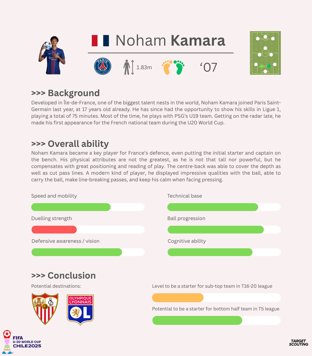 Target Scouting tweet media