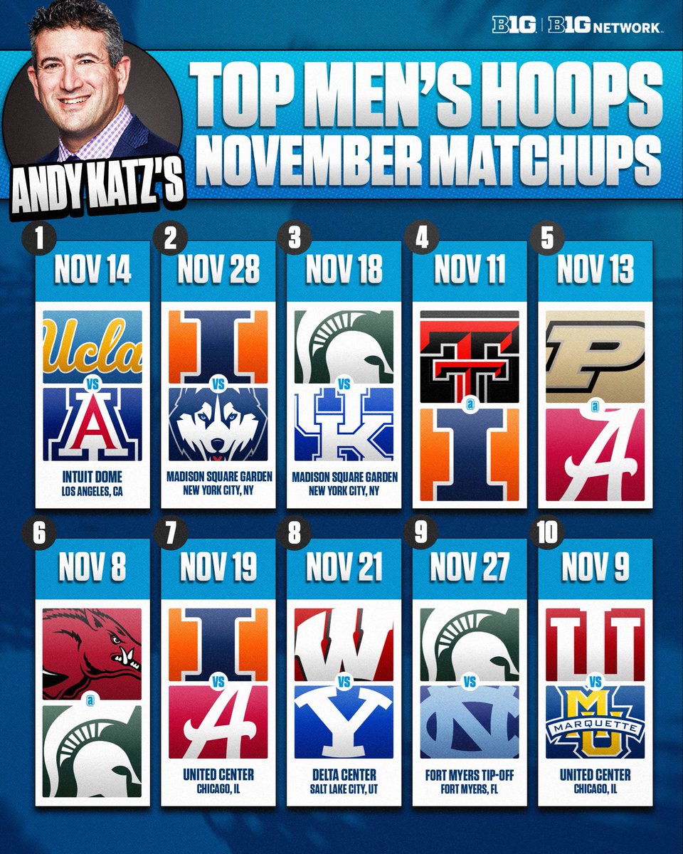 This November slate is LOADED 😳 

<a href="/TheAndyKatz/">Andy Katz</a> lists his top upcoming games in the first month of the season 🏀
