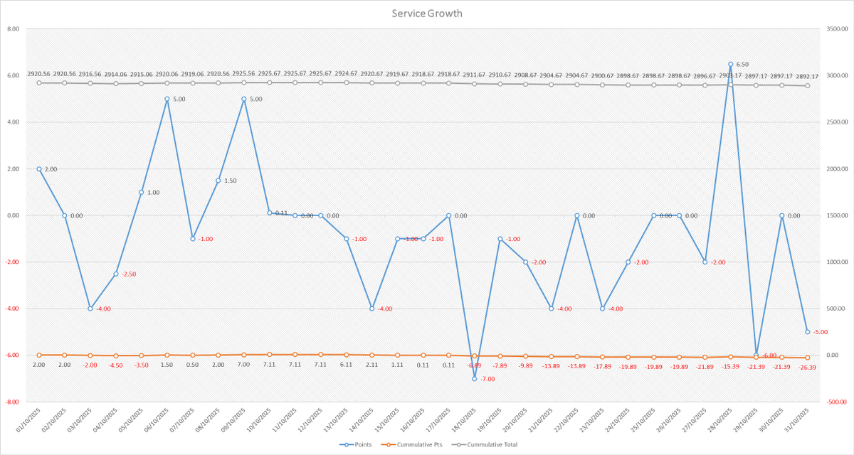 Tony Edwards tweet media