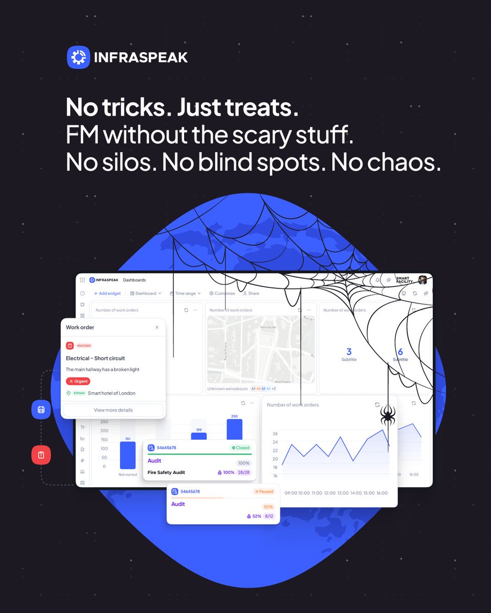 infraspeak's tweet image. While you enjoy Halloween, we keep things running:

✅ No silos
✅ No blind spots
✅ No overload

All treats. Zero tricks. 🎃

Discover how we do it: infraspeak.com/pt-pt/demo

#FacilitiesManagement #Halloween #SmartMaintenance #FMCommunity #Infraspeak #WorkAsOne