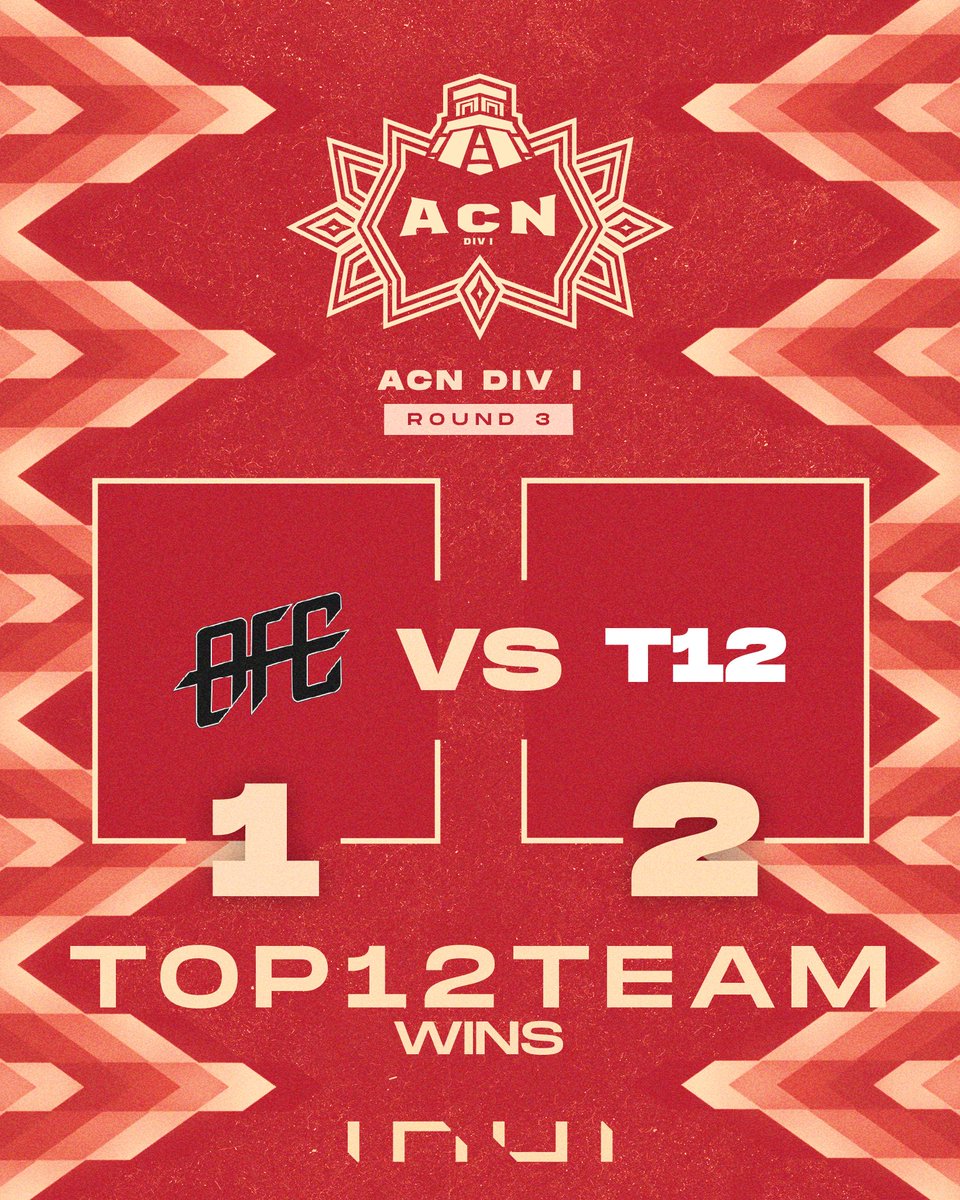 𝐑𝐞́𝐬𝐮𝐥𝐭𝐚𝐭 𝐀𝐂𝐍 - 𝐑𝐨𝐮𝐧𝐝 𝟑

Top 12 Team → 2:1
<a href="/OldFriendsClub_/">OldFriendsClub</a> → 1:2