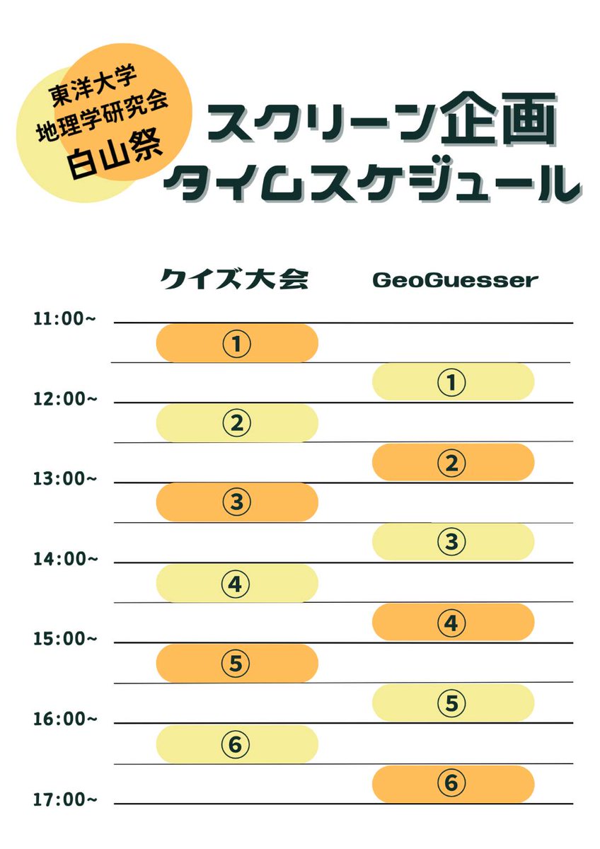 【白山祭 企画詳細】 白山祭期間中、スクリーン企画を実施します！   クイズ大会（11:00〜 1時間ごと全6回）  GeoGuessr（11:30〜 1時間ごと全6回）  詳しいタイムスケジュールは画像をチェックしてください！ 地理が得意な方も、そうでない方も大歓迎！ 皆さんの挑戦をお待ちしています！