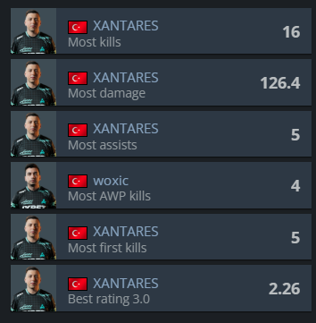 🤫
<a href="/XANTAREScsgo/">İsmailcan Dörtkardeş</a>