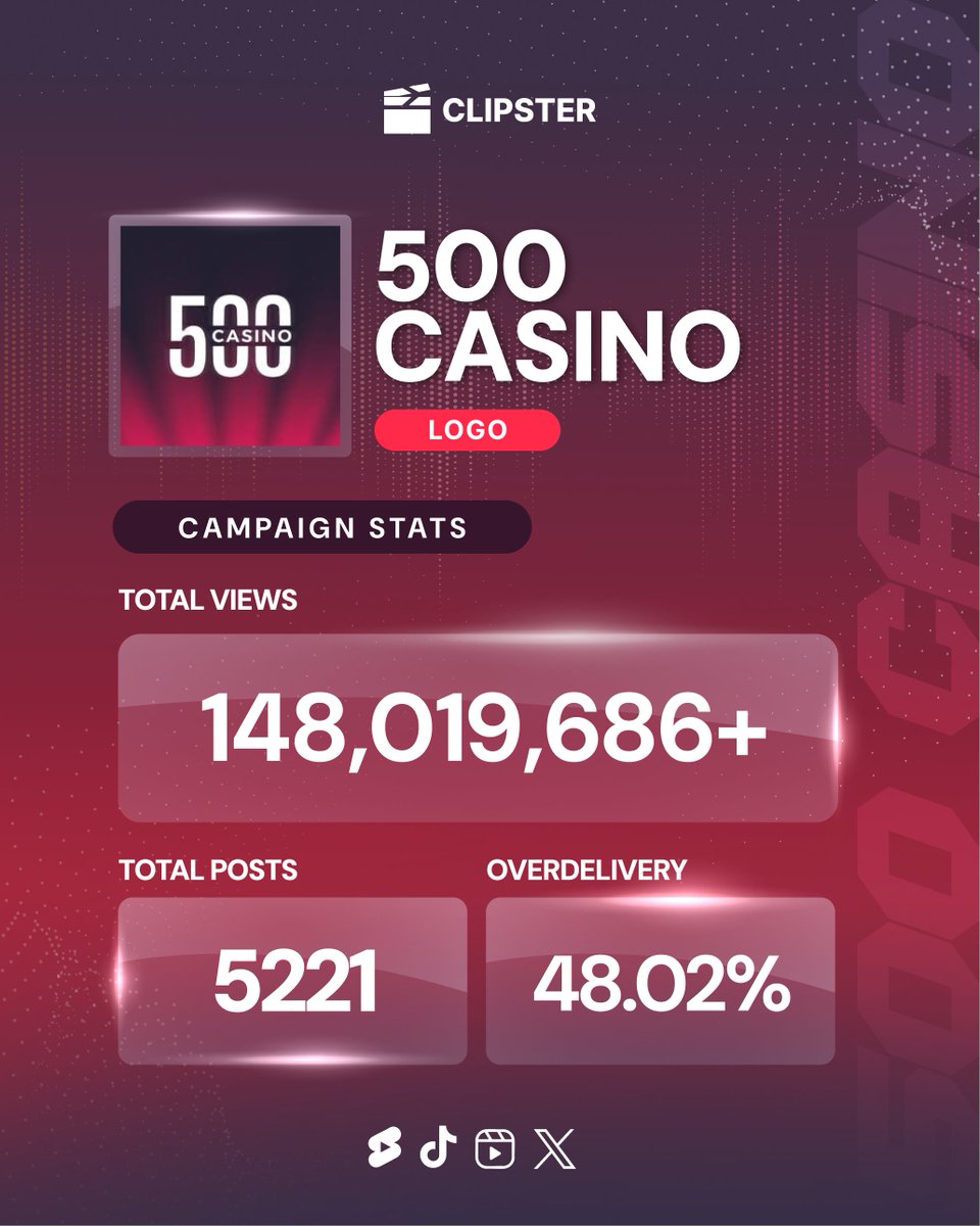 Clipster - Clip, Post, Earn 🎬 tweet media