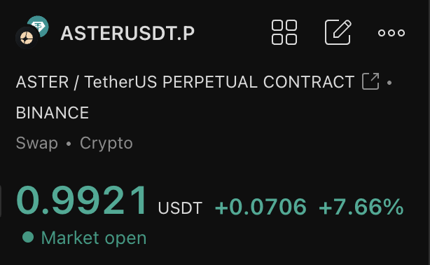 Short $HYPE
Long $ASTER