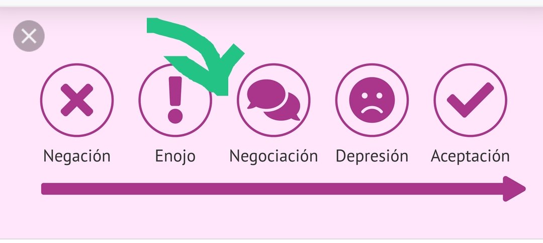 Econucleares tweet media