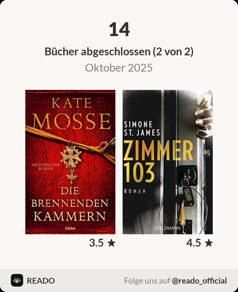 Lesemonat Oktober. Mal wieder quer Beet und einige Bücher mehr als sonst geschafft 😅