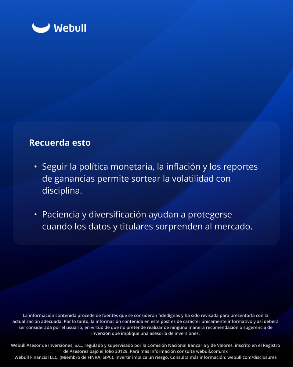 webull_mexico's tweet image. Webull Market Brief:  Tu dosis diaria de información sobre el comportamiento de los mercados.