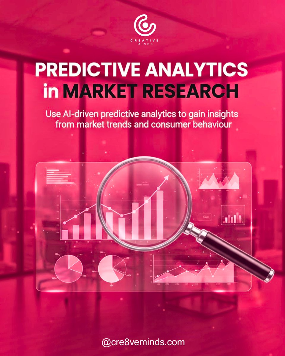 cre8veminds's tweet image. Turn data into foresight.
Predict trends. Understand customers. Grow smarter with Creative Minds.
🌐 cre8veminds.com
#PredictiveAnalytics #MarketResearch #BusinessGrowth #DataDriven #CreativeMinds