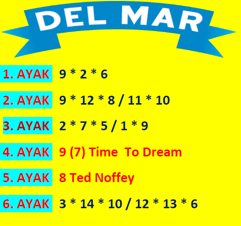 AyhanDevrimAkin's tweet photo. #Del #Mar 🏇 🇺🇸 #DelMar 🇺🇸 🏇
31*Ekim İkinci Altılı Ganyan Şablonu...
Bugün #DelMar'da son beş muhteşem milyon dolarlık G1 koşular uykusuz kalmamıza değecek. #TimeToDream ekürisi avantajıyla ve ikisi G1 olmak üzere yarış hayatının üç koşusunu da kazanan #TedNoffey avantajlı. https://t.co/aqQDDrcDRq