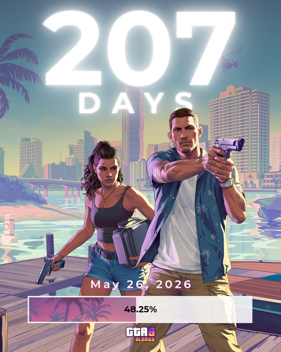 Grand Theft Auto 6 Alerts tweet media