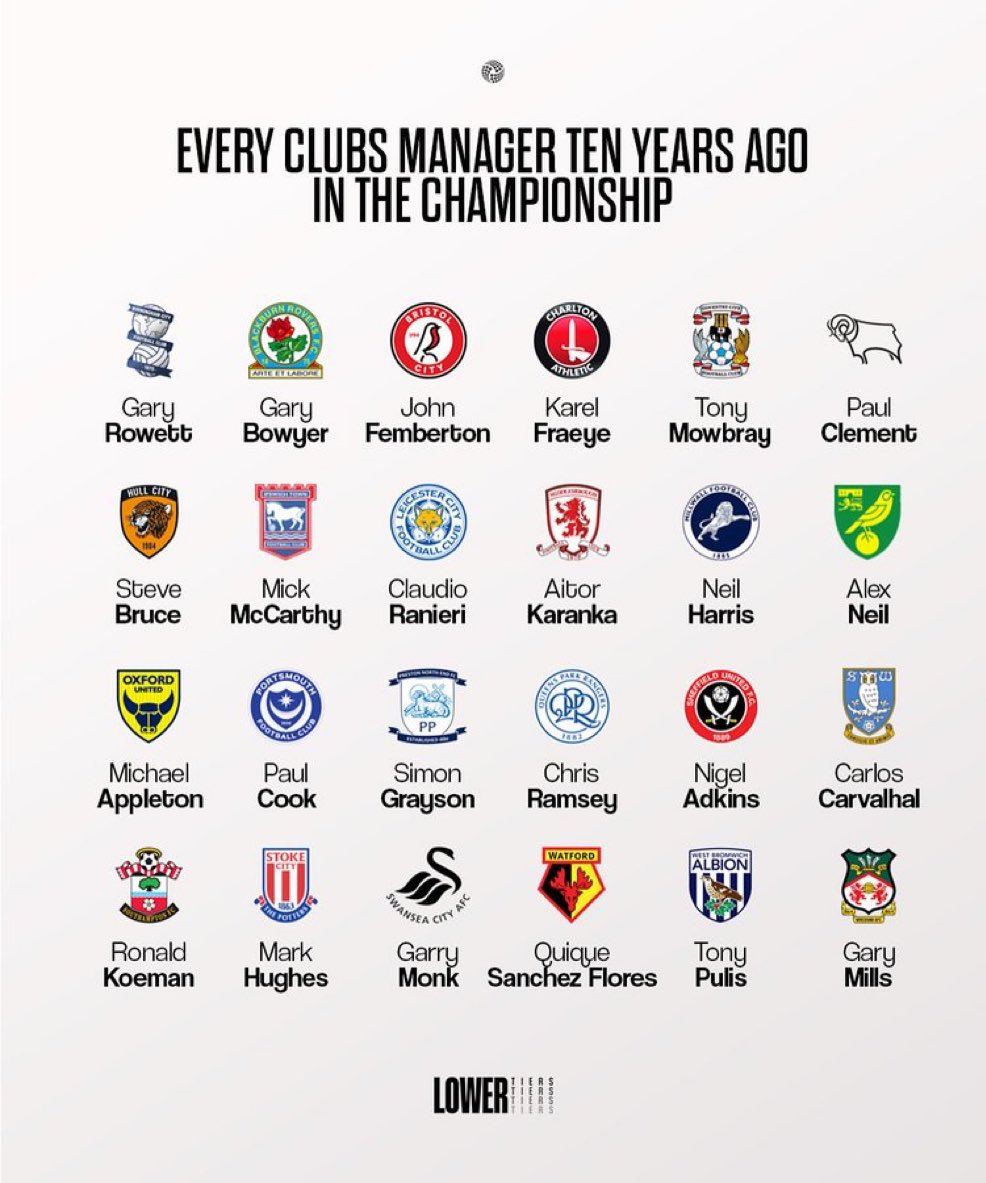 En salig blandning.
(📸 <a href="/LowerTiers/">The Lower Tiers</a>)