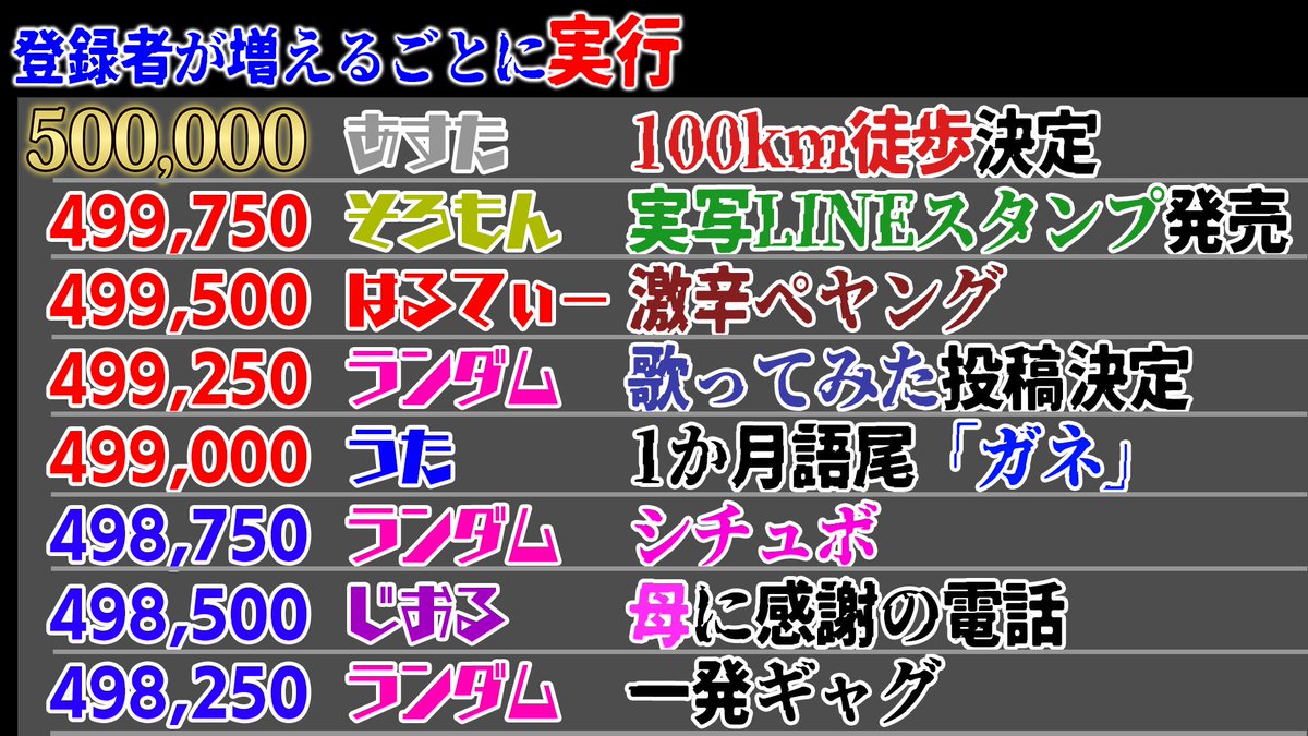メメントリ 2.0 横断幕 メメントリ 2.0 横断幕 メメントリ【青終高校遊戯部