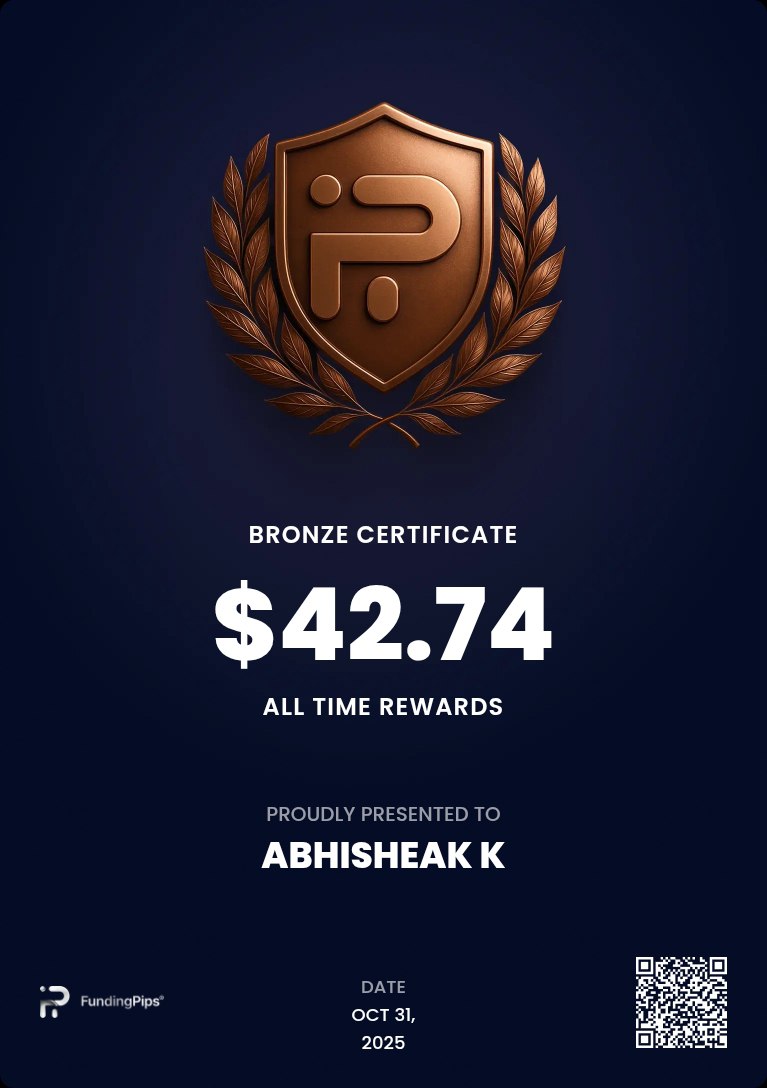 Abhi$heak(A.K) tweet media