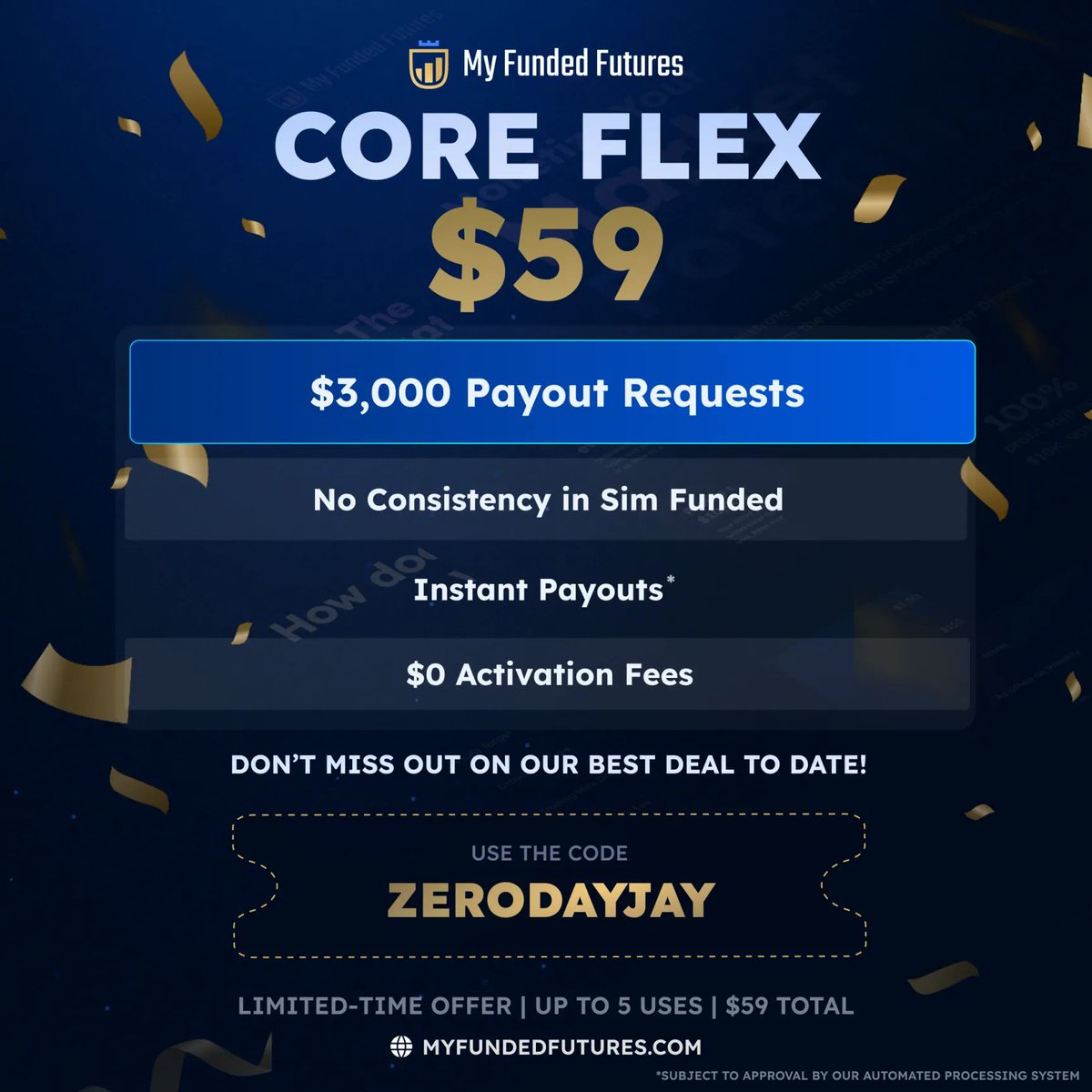 zerodayjay's tweet image. All In too!! #myfundedfutures #propfirms #daytrader #futurestrading $GC $NQ