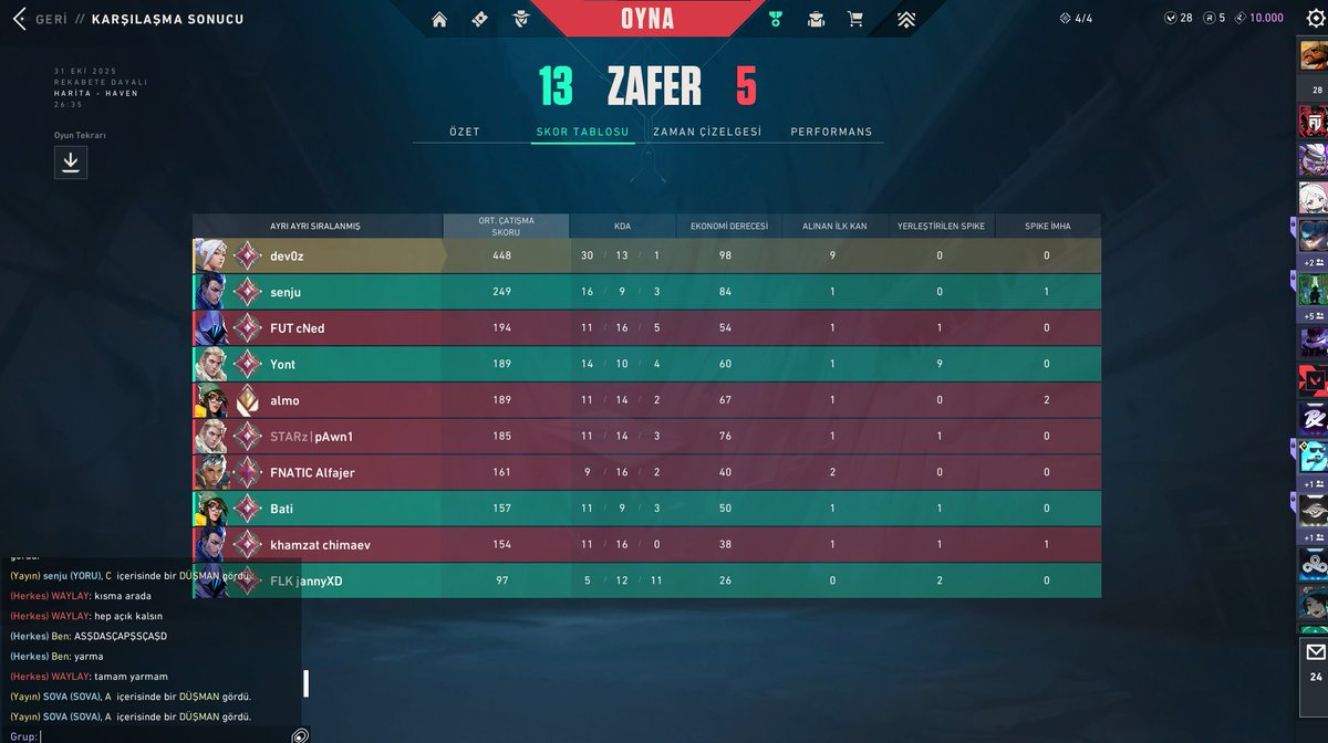 dev0zvl's tweet image. YKS 2026 AIM