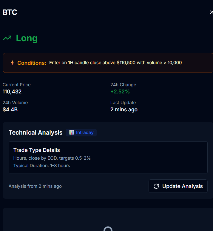 My Trading Supercharge <a href="/gopher_ai/">Gopher</a>, $GOAI gotrader.gopher-ai.com/referrals?ref=…