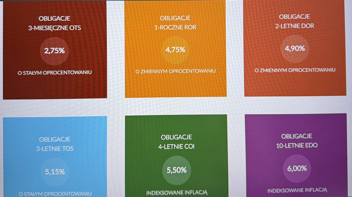 Czubakovic's tweet image. Nie samymi akcjami na #GPW człowiek żyje 💁🏻‍♂️.

Wszystkie znaki na niebie i ziemi (zdjęcie poniżej) przypominają mi, że od listopada ponownie ulega zmianie oprocentowanie obligacji skarbowych.

Nie warto walczyć z siłami wyższymi także wpada dziś zakup:

🔷 15 x #TOS (3-latki)-…