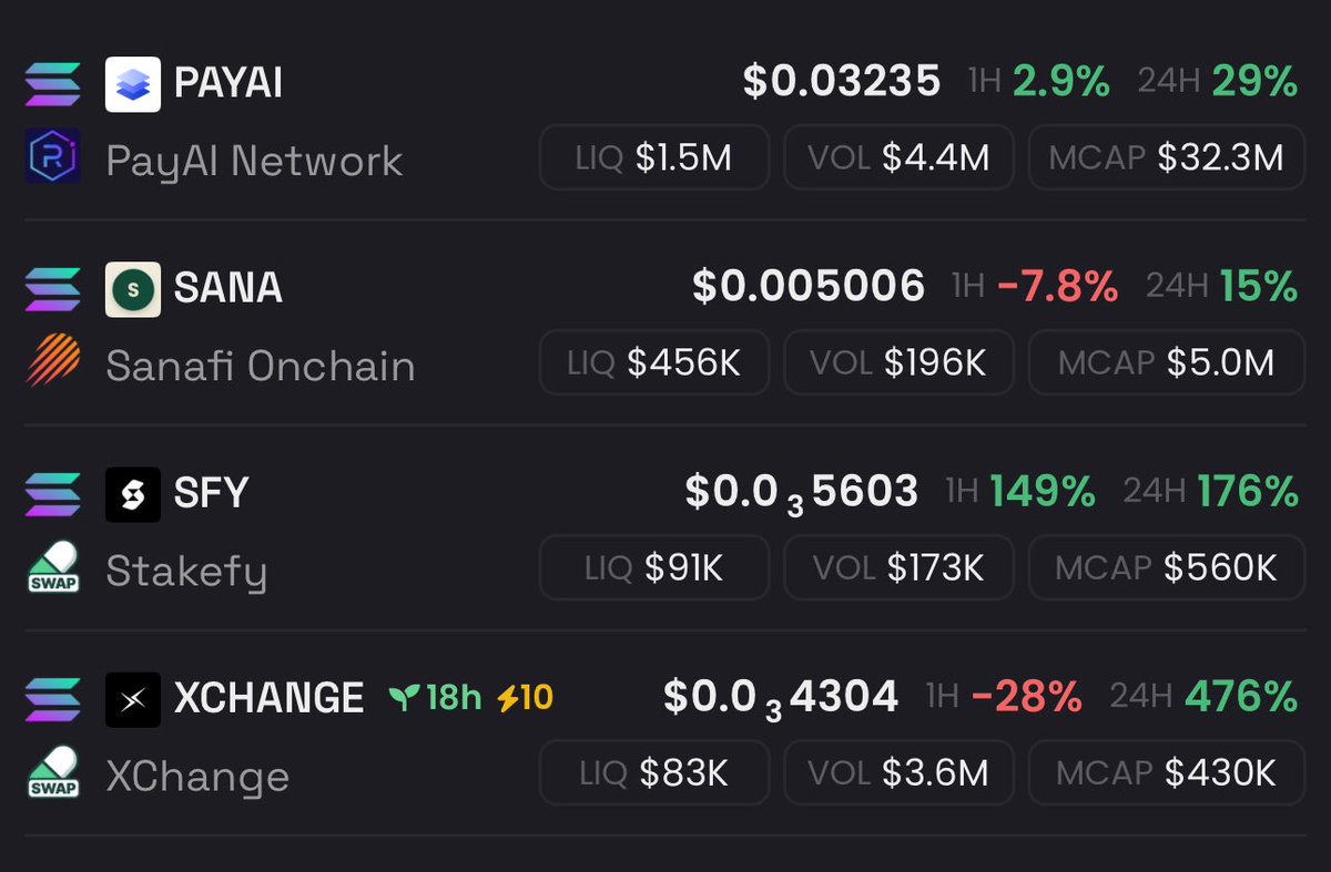 UAEsoltrading's tweet image. All eye on 

$PAYAI
$SFY
#XCHANGE
$SANA
