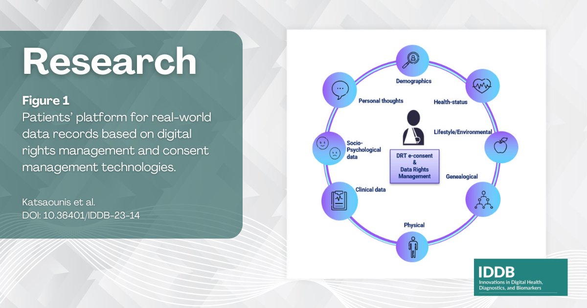 EditorsIddb's tweet image. #IDDB research article outlines &quot;Increasing the Value of  Real-World Crowdsourcing Health Data with e-MetaBio, a novel Patient-centric IT infrastructure&quot; Katsaounis et al. doi.org/10.36401/IDDB-… #crowdsourcing #dataharmonization #biotechnology