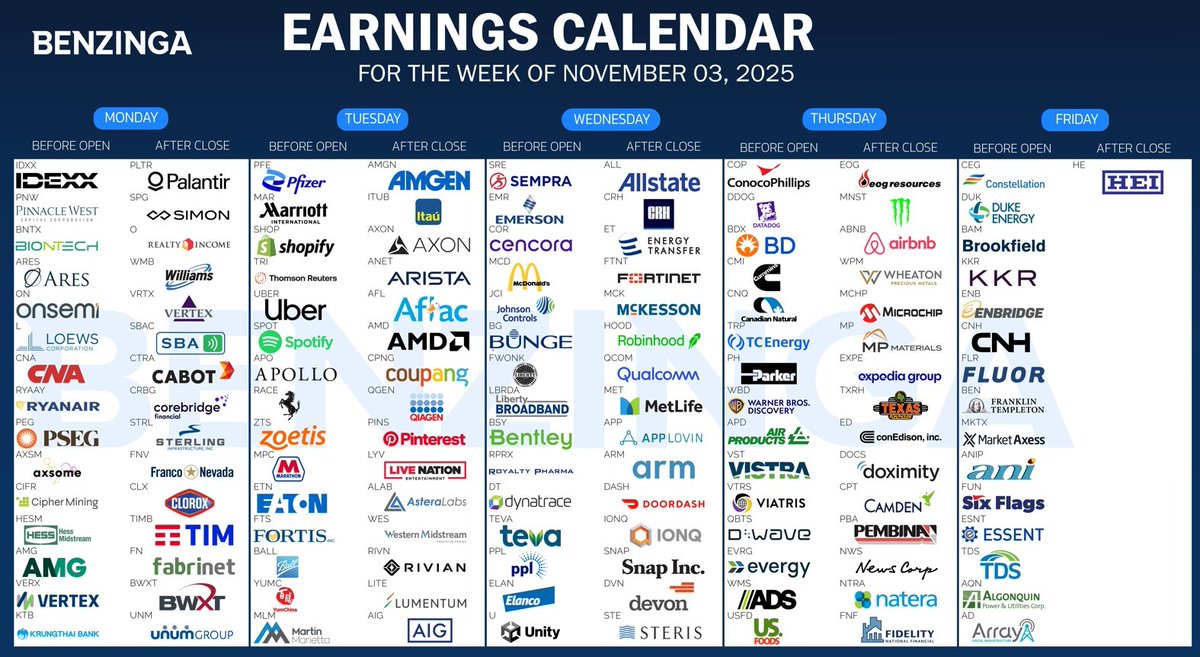 BenzingaPro tweet media