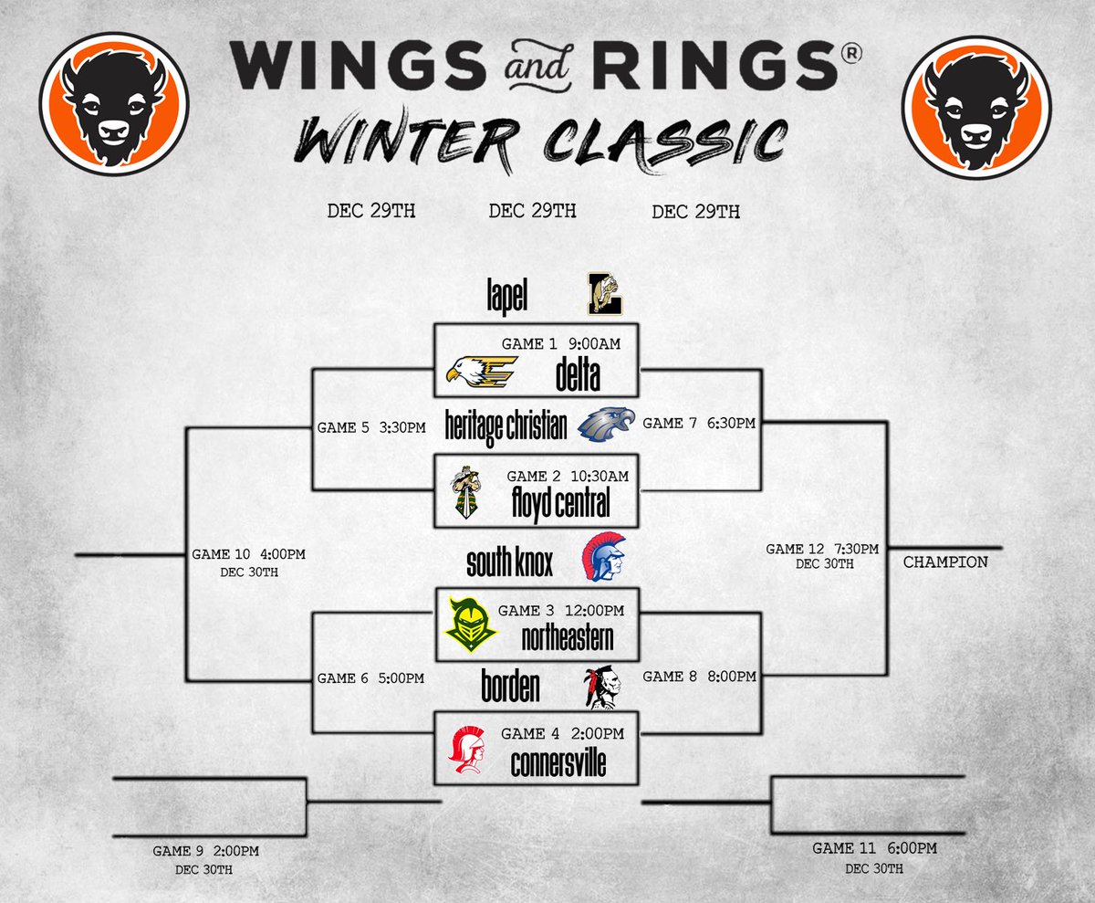 NHS Girls Basketball tweet media