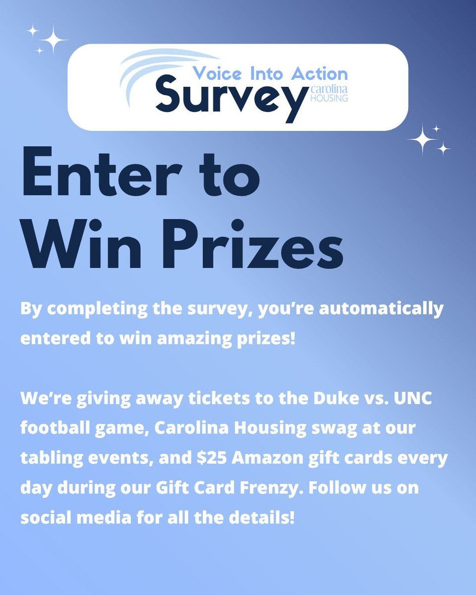 Our resident feedback survey opens in just 4 days! Fill out the survey for a chance to win some amazing prizes and Carolina Housing swag!