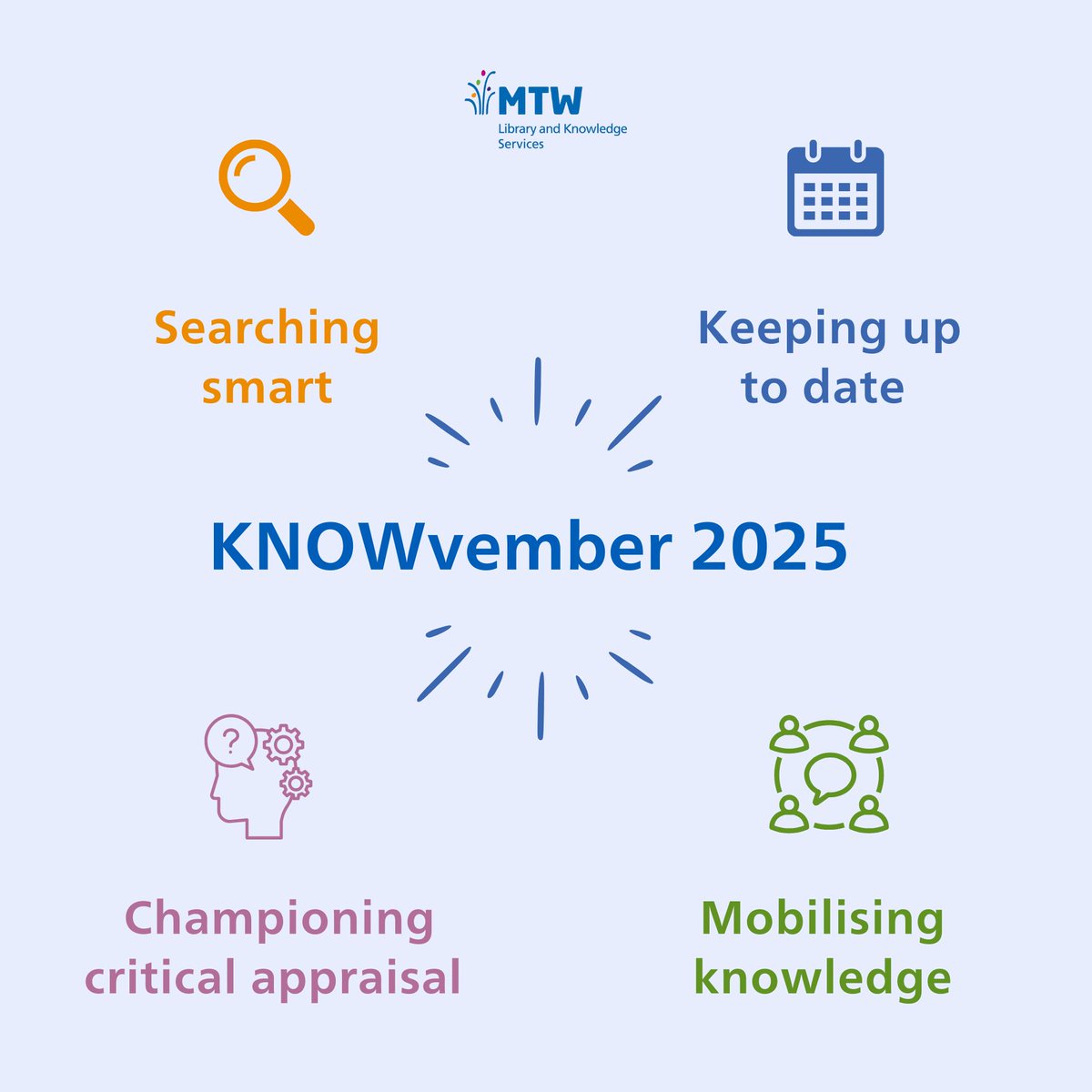 For #KNOWvember25 we have an exciting range of activities all about embedding evidence and sharing best practice. Dip into our month-long campaign to learn about mobilising knowledge to underpin the work of your team: tinyurl.com/5akyr4wb