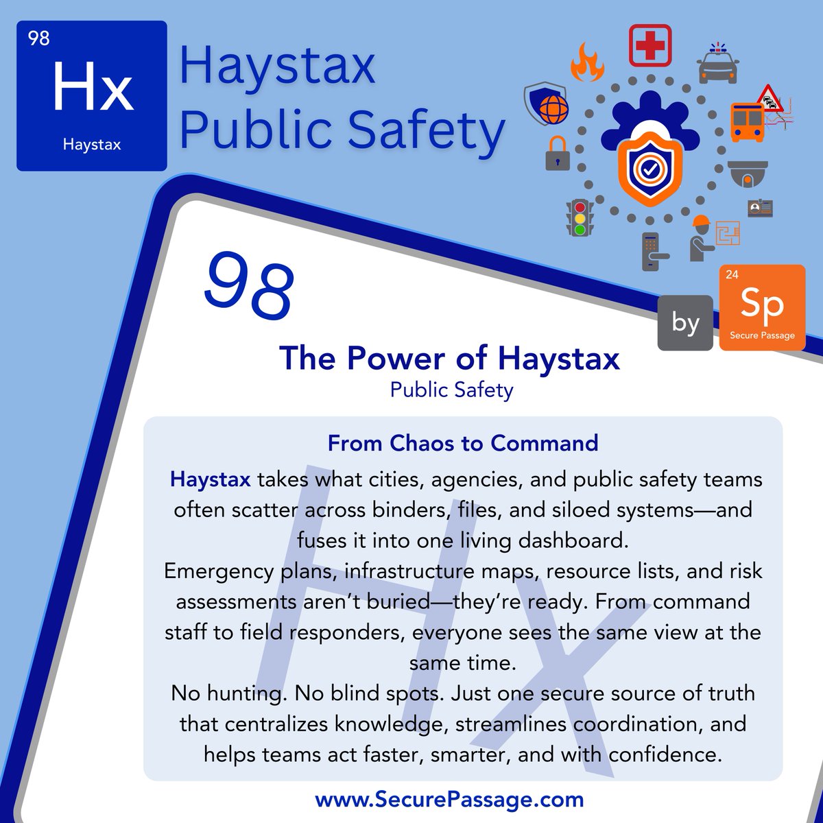 Secure Passage tweet media