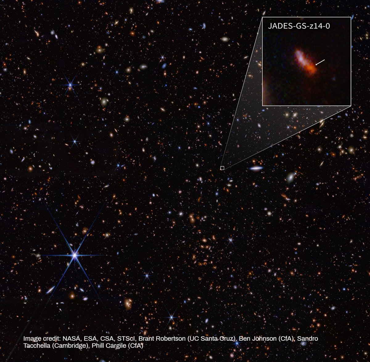 National Academy of Sciences tweet media
