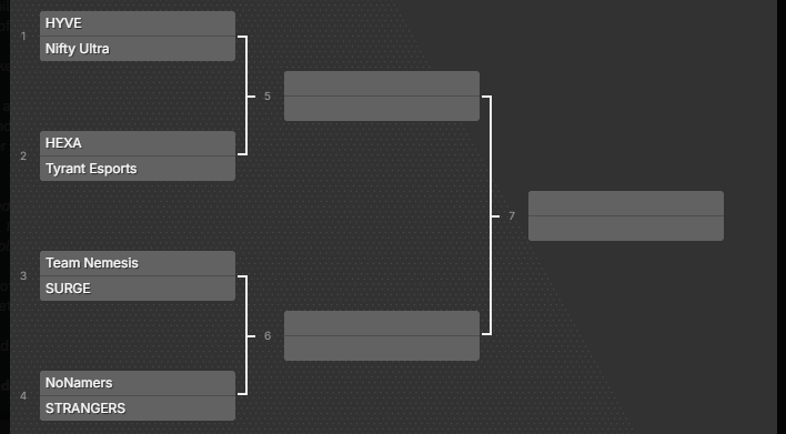 ValorMINTEL's tweet photo. PROJECT RADIANT offers A VALORANT MOBILE LAN FINALS (PH)

Prizes up to 1500€
Brackets are out. https://t.co/DEpCWsBeD6