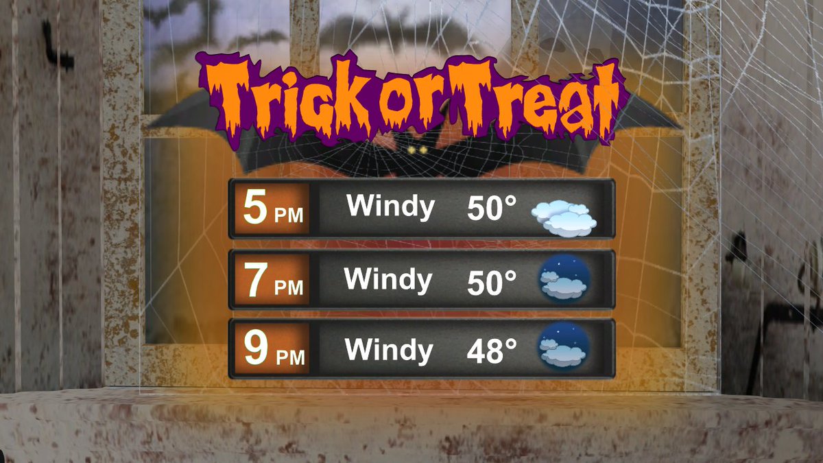 Trick-or-treating should remain rain-free... but it will be cool and very windy! Winds gusting to 20-30 mph, some may even reach 40-50 mph... especially in the hills.