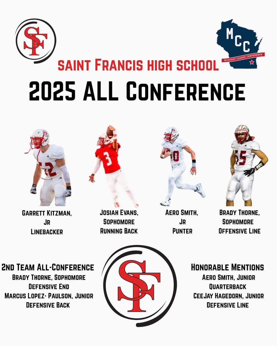 Very proud of these Mariners! 
#daybyday #EAT <a href="/MarinerNation/">Mariner Nation</a> <a href="/CoachWallack/">Coach W</a>