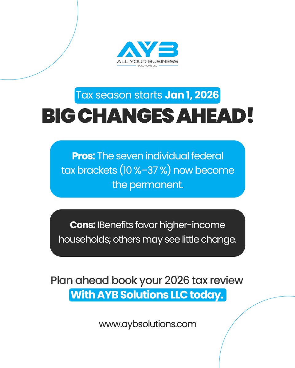 AYBSolutions's tweet image. Big tax changes are on the horizon for 2026!

Trump’s new bill brings updates that could impact your income, deductions, and filing strategy.

Let’s plan your 2026 taxes, start today with AYB Solutions LLC.

📱407-749-1120
🔗aybsolutions.com

#TaxSeason2026 #TrumpTaxBill