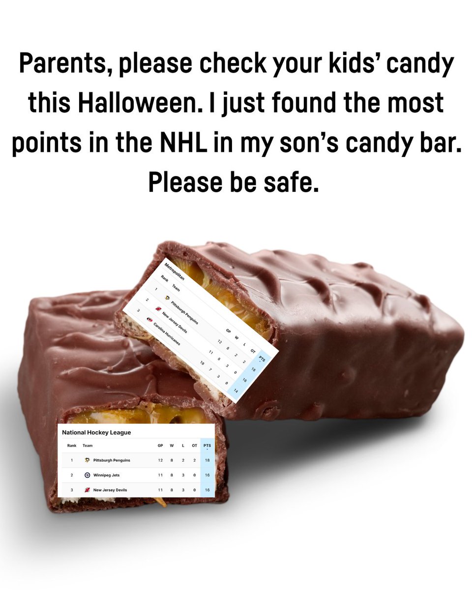 penguins's tweet image. PSA to all the trick-or-treaters out there 🫡
