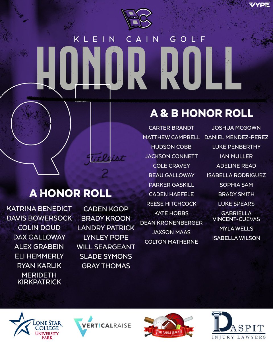 KleinCain_Golf's tweet image. Congratulations to our golfers who made the honor roll for Q1! 👏🏼👏🏼👏🏼
 We are so proud of your hard work both on the golf course ⛳ and in the classroom!  👨‍🏫
@KCAINATHLETICS
#ReignCain
#CULTUREOFCOMMITMENT