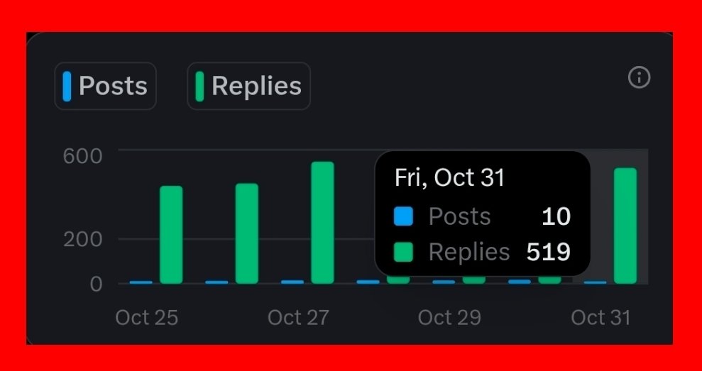 GemsScope tweet media