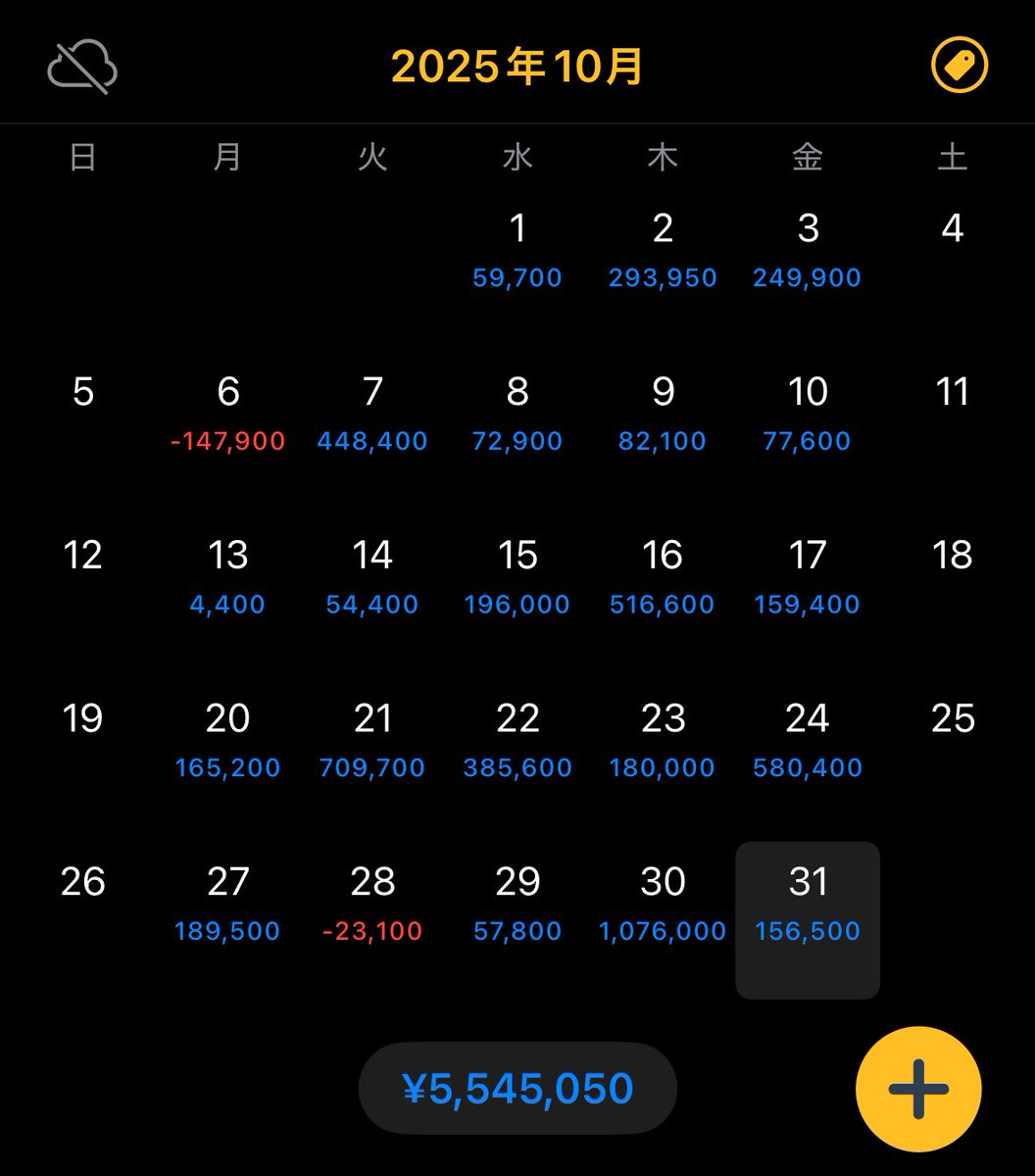 TKTR値引き交渉大歓迎！フォロー下さい様 ファッションセンターしまむら on X