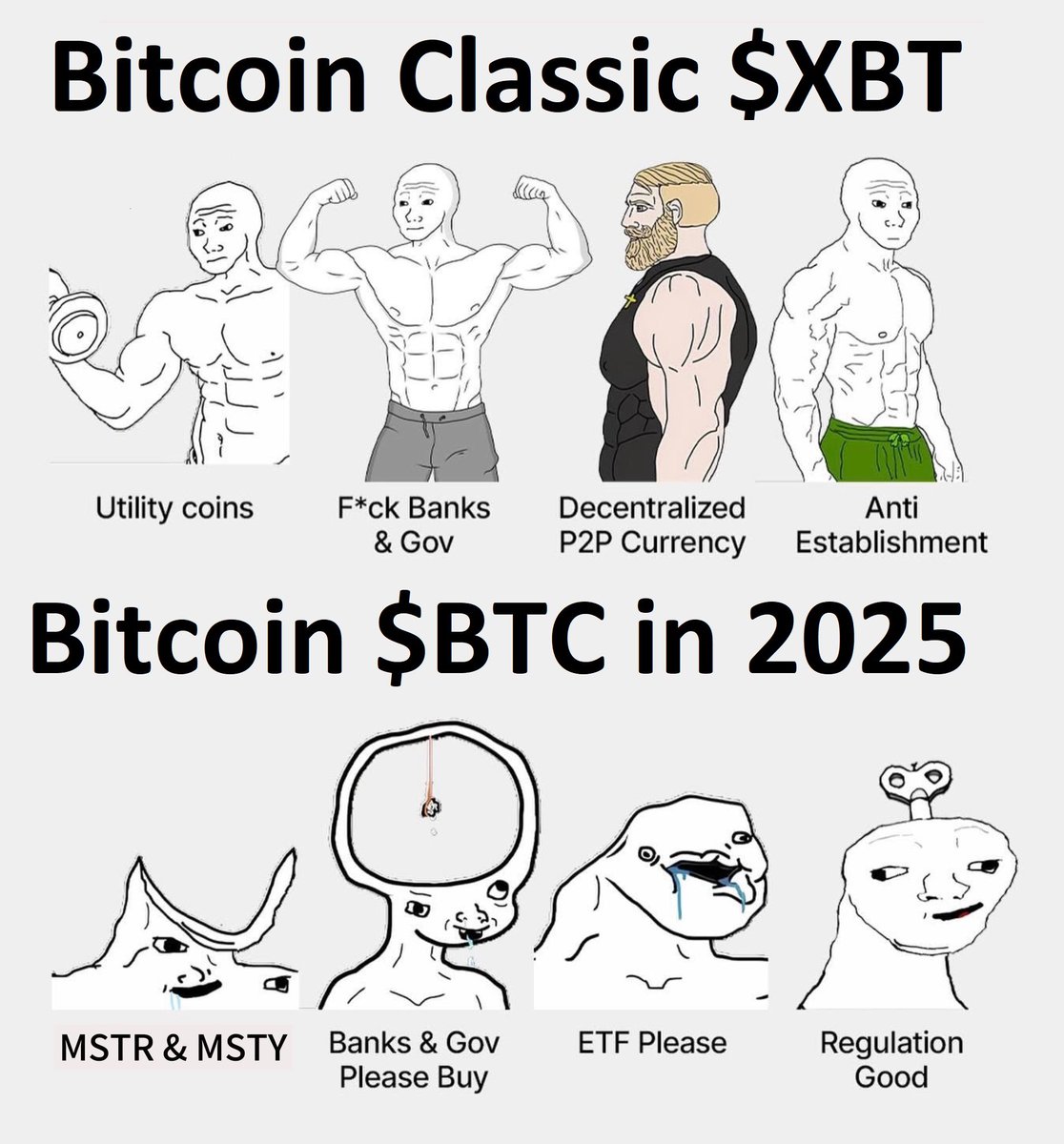 Bitcoin today is far from Satoshi’s vision dominated by ETFs, institutions, and endless regulations.

$XBT is a second chance.
A true decentralized fork, staying loyal to the original idea.

Right now it’s only $0.04.
Imagine buying Bitcoin at this price 14 years ago…

Join the