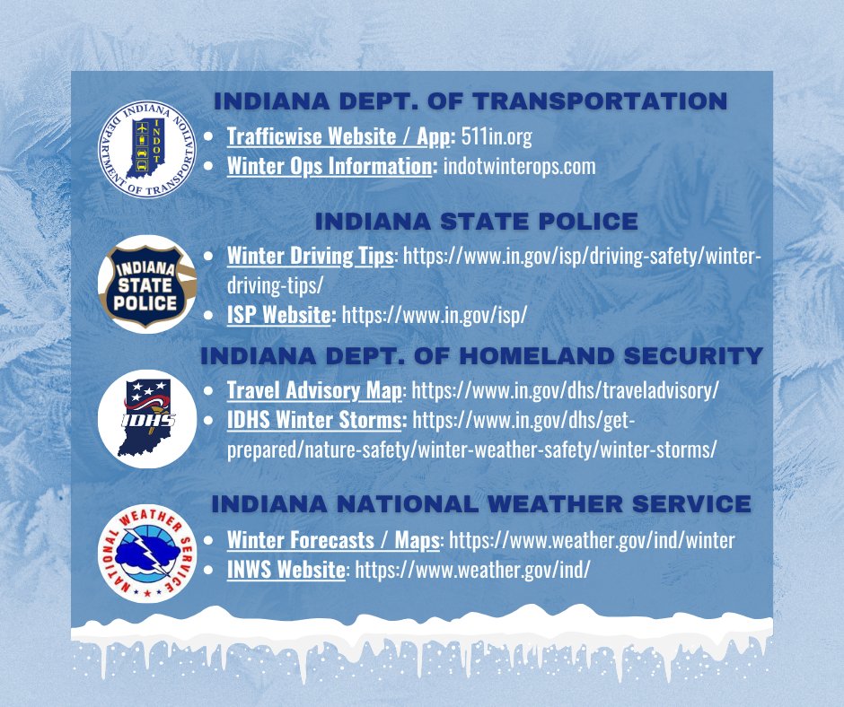 As #WinterWeatherPreparednessWeek wraps up, we wanted to remind you of all the helpful resources that are just one click away! Check out the graphic below and make sure you have those website bookmarked this winter season. #INDOTWinterOps