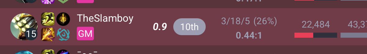 Can we get a wellness check on TheSlamBoy we need to make sure he’s ready for his NACL debut