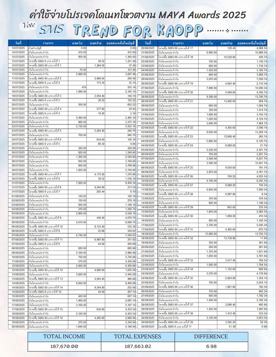 Trend For KAOPP 🏠🩵 (CLOSED) tweet media